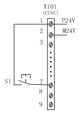 SIEMENS功率模块