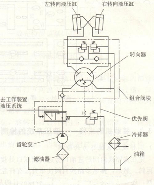 ROEMHELD液压缸