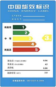 关于电机和感应电机的那些事