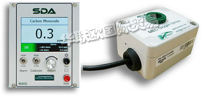 ANALOX,ANALOX二氧化碳检测仪,ANALOX传感器