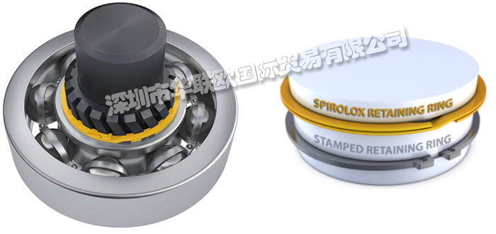 SPIROLOX品牌介绍（美国SPIROLOX对顶波簧弹性挡圈）