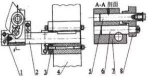 OTT-JAKOB夹具,德国夹具,德国OTT-JAKOB夹具,德国OTT-JAKOB