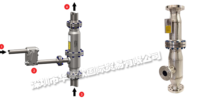 美国PICK HEATERS冷凝水混合器Heater